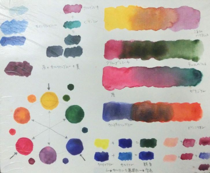 水彩画 【パレットの作り方】水彩絵具の色相環