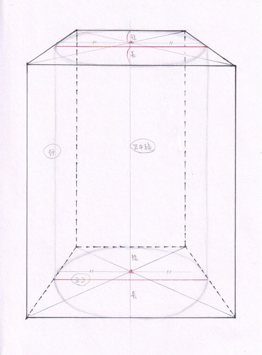 【鉛筆デッサン 円柱の描き方】失敗しやすいポイント５つ　円柱は正四角柱をもとに考える