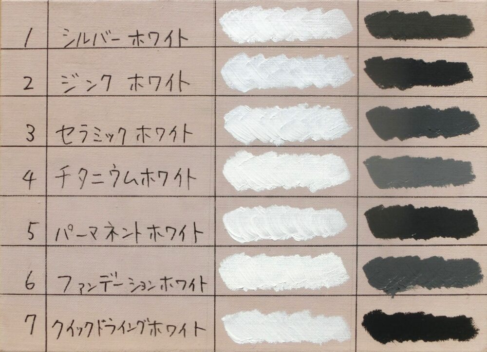 【油絵具 白】種類と違いは黒を混ぜてみると分かりやすい